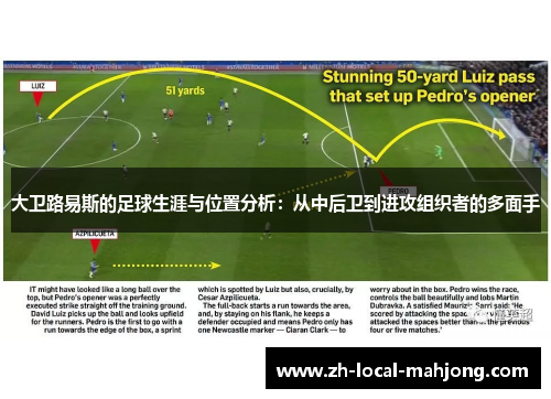 大卫路易斯的足球生涯与位置分析：从中后卫到进攻组织者的多面手