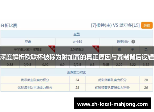 深度解析欧联杯被称为附加赛的真正原因与赛制背后逻辑 深度解析欧联杯被称为附加赛的真正原因与赛制背后逻辑