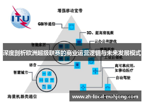 深度剖析欧洲超级联赛的商业运营逻辑与未来发展模式