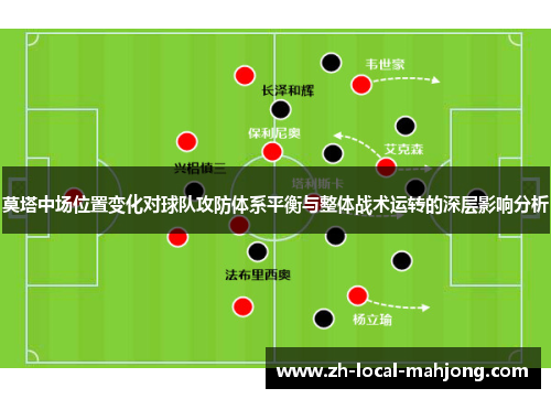 莫塔中场位置变化对球队攻防体系平衡与整体战术运转的深层影响分析 莫塔中场位置变化对球队攻防体系平衡与整体战术运转的深层影响分析