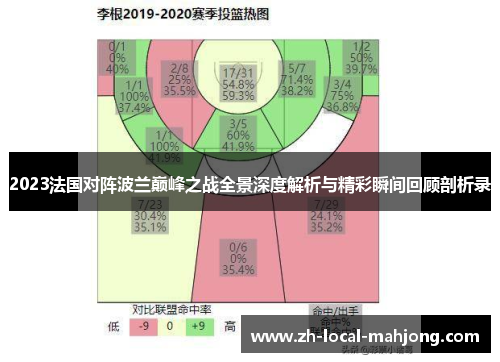 2023法国对阵波兰巅峰之战全景深度解析与精彩瞬间回顾剖析录