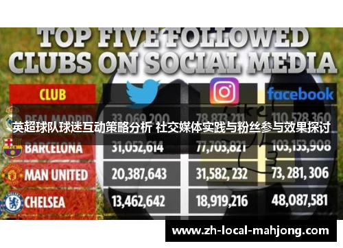 英超球队球迷互动策略分析 社交媒体实践与粉丝参与效果探讨