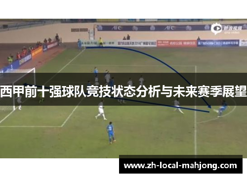 西甲前十强球队竞技状态分析与未来赛季展望