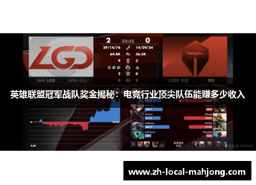 英雄联盟冠军战队奖金揭秘：电竞行业顶尖队伍能赚多少收入