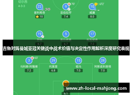 吉鲁对阵曼城亚冠关键战中战术价值与决定性作用解析深度研究表现 吉鲁对阵曼城亚冠关键战中战术价值与决定性作用解析深度研究表现