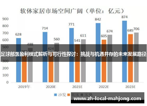 足球部落盈利模式解析与可行性探讨:挑战与机遇并存的未来发展路径 足球部落盈利模式解析与可行性探讨:挑战与机遇并存的未来发展路径