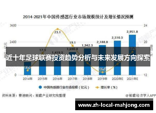 近十年足球联赛投资趋势分析与未来发展方向探索 近十年足球联赛投资趋势分析与未来发展方向探索