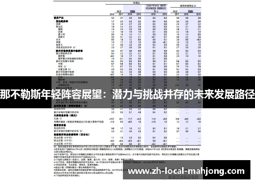 那不勒斯年轻阵容展望:潜力与挑战并存的未来发展路径 那不勒斯年轻阵容展望:潜力与挑战并存的未来发展路径
